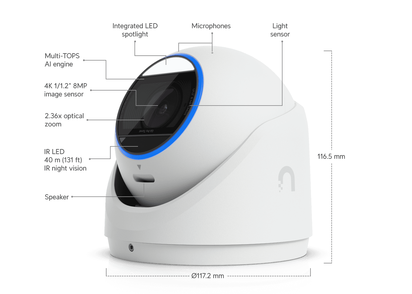 Camera G6 Pro Turret