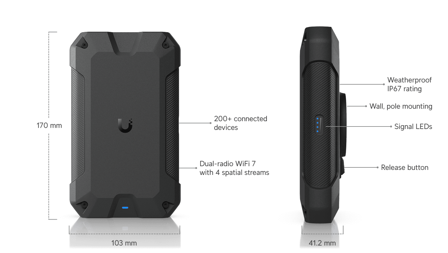 Access Point U7 Industrial