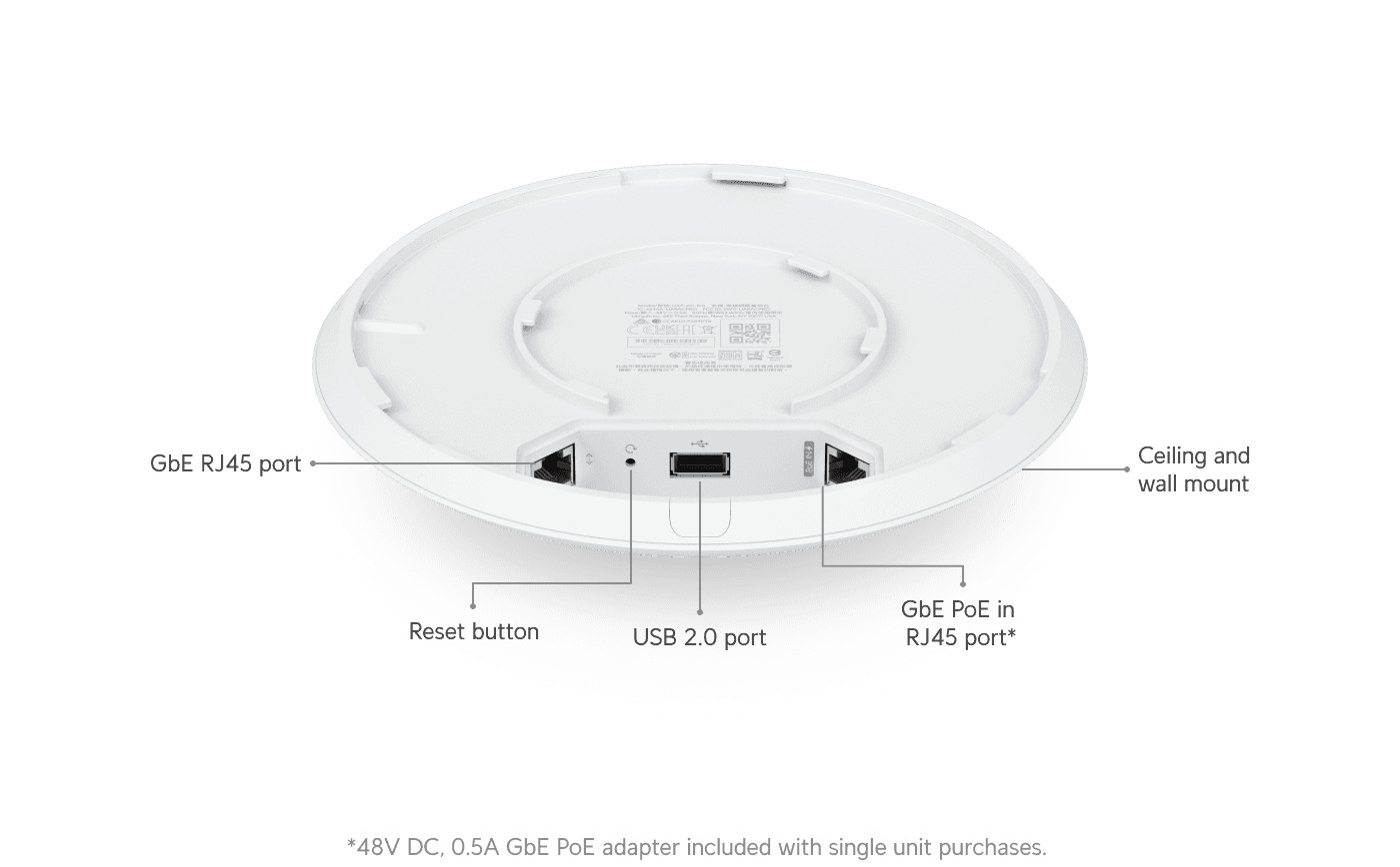 Access Point AC Pro