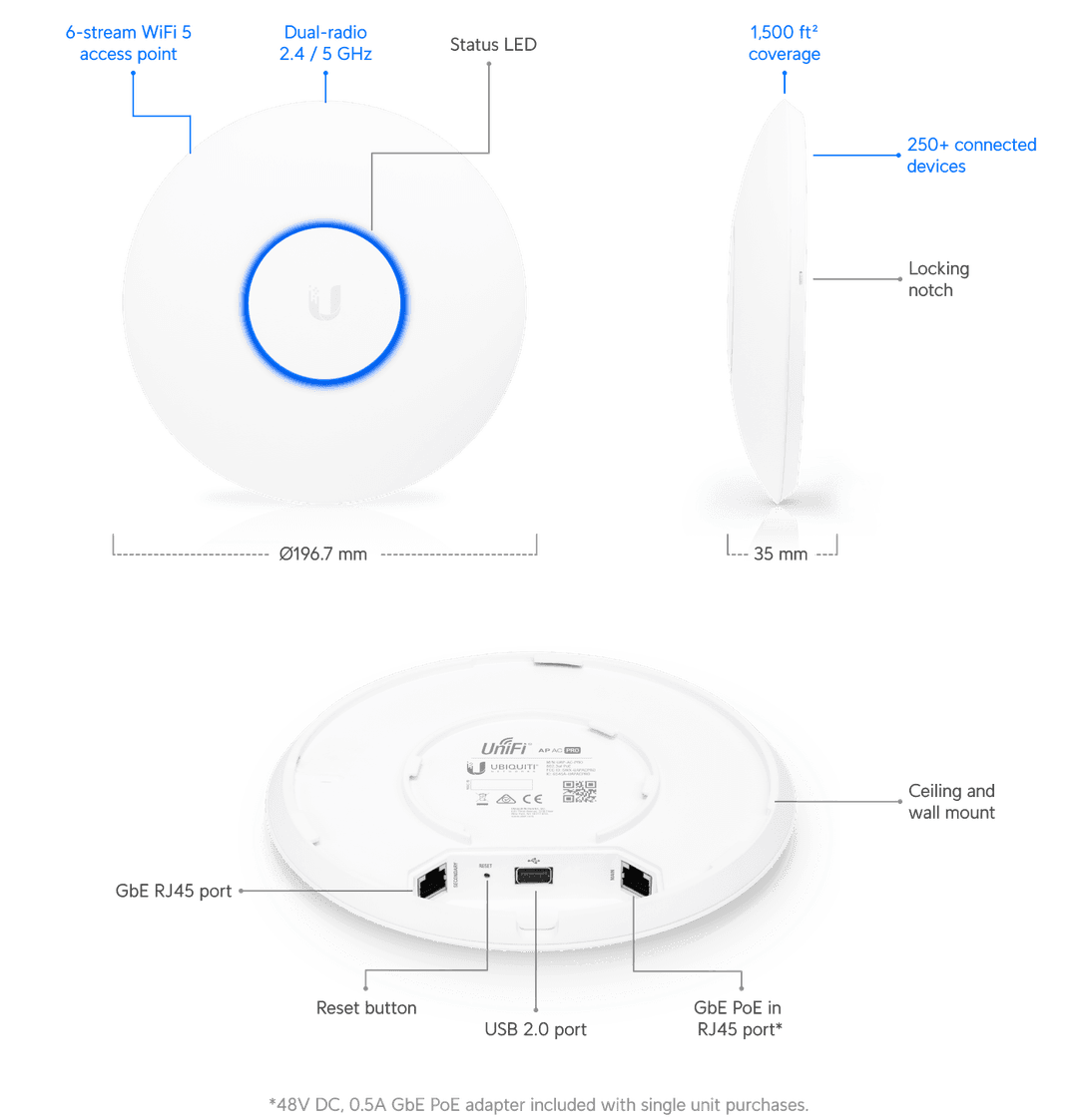 Ubiquiti Access Point UniFi PRO UAP-AC-PRO 2 UniFi AC Pro - Tech Specs