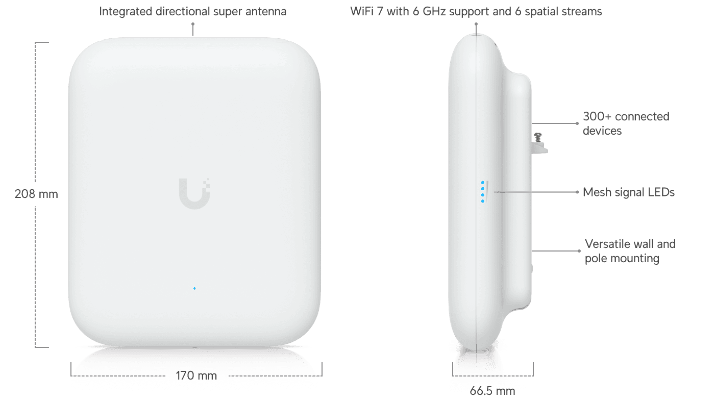 Access Point U7 Pro Outdoor
