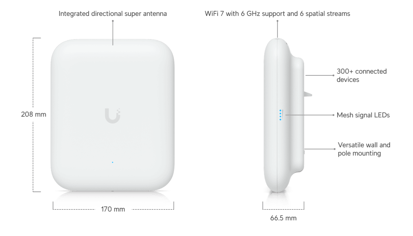 接入点 U7 Pro Outdoor