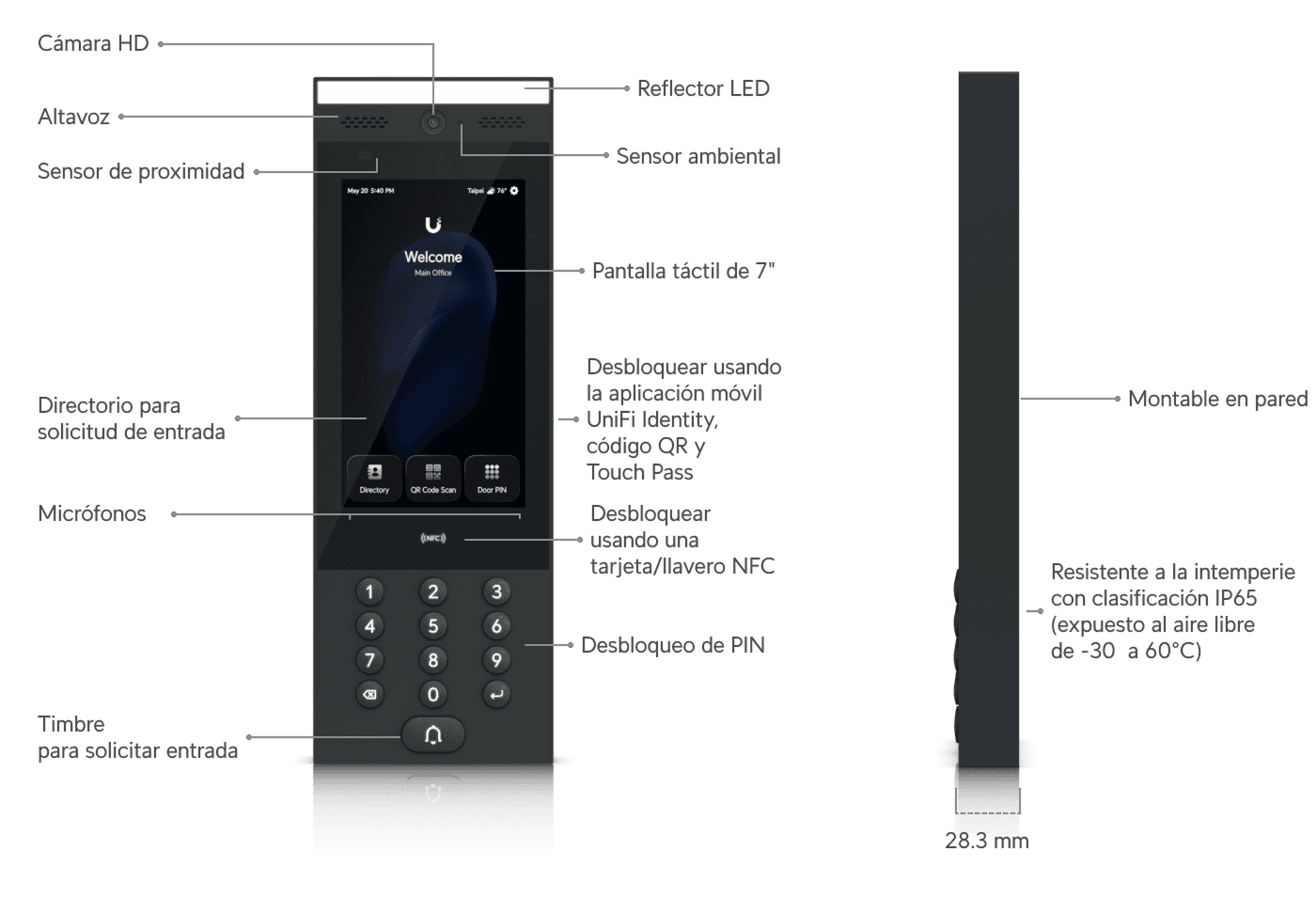Access G3 Intercom