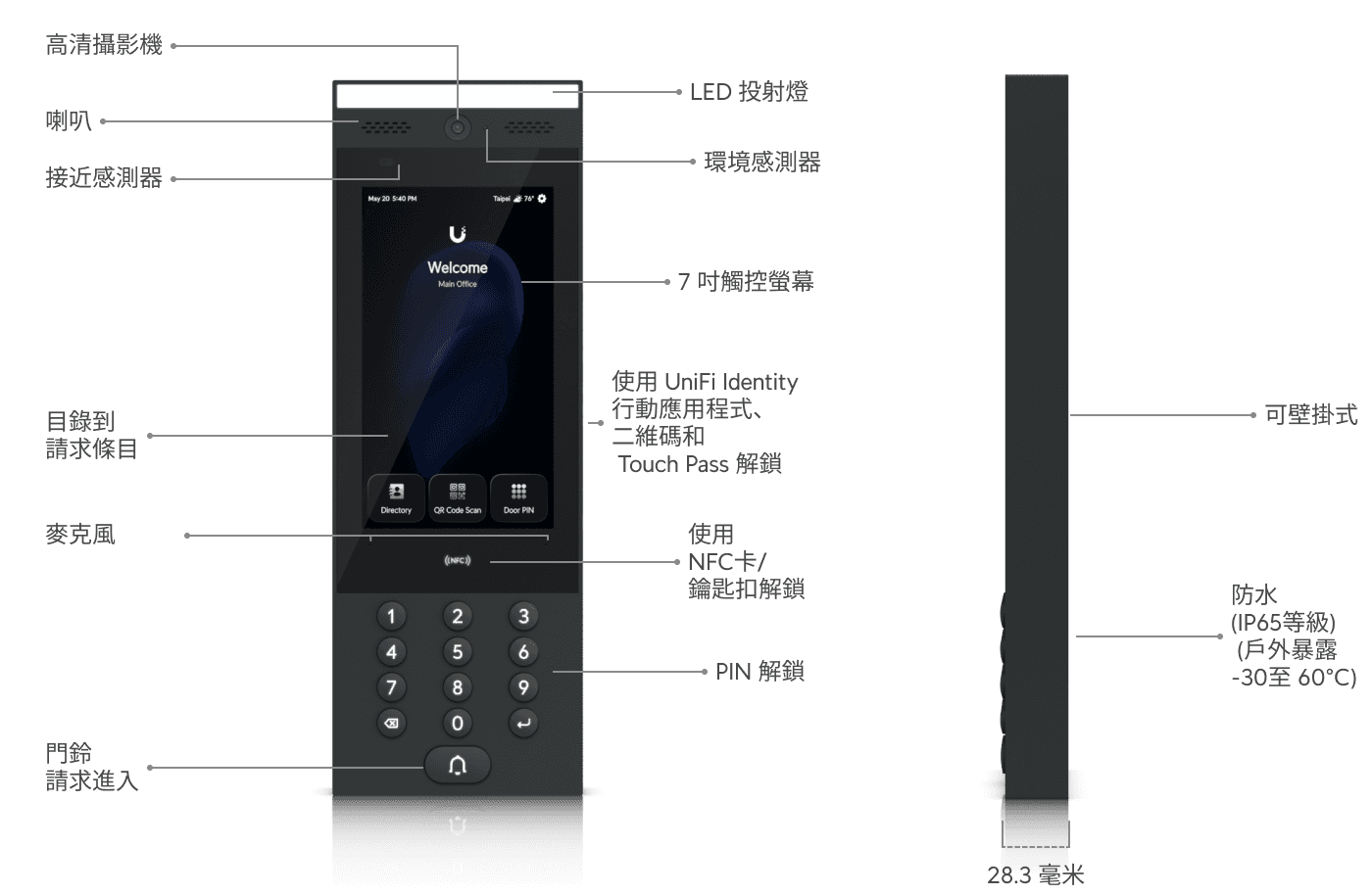 Access G3 Intercom