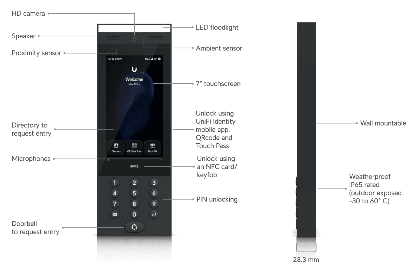 Access G3 Intercom