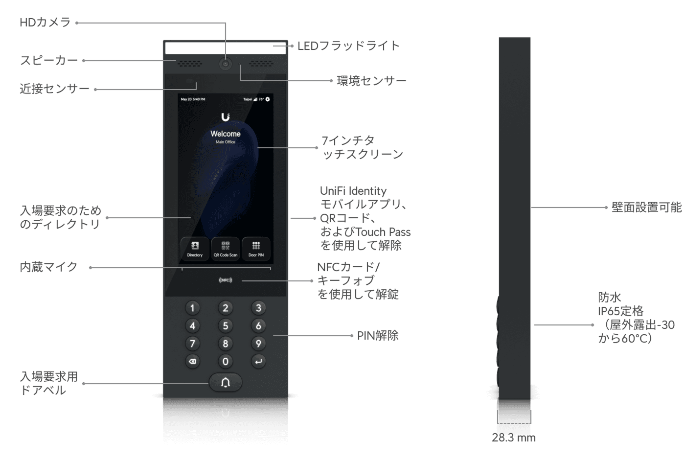 Access G3 Intercom