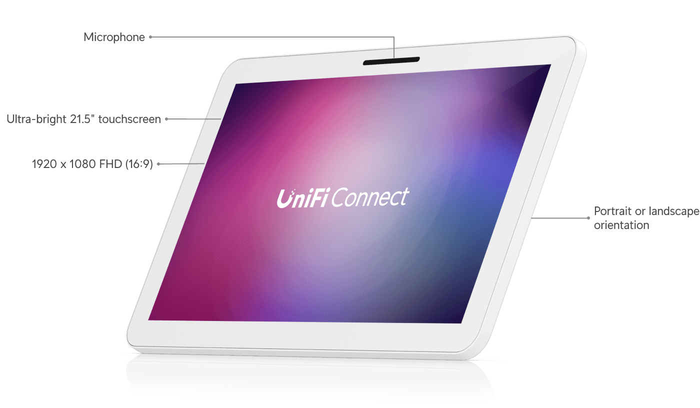 Connect Display