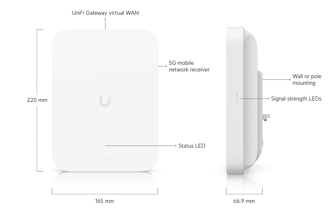 UniFi 5G Max Outdoor