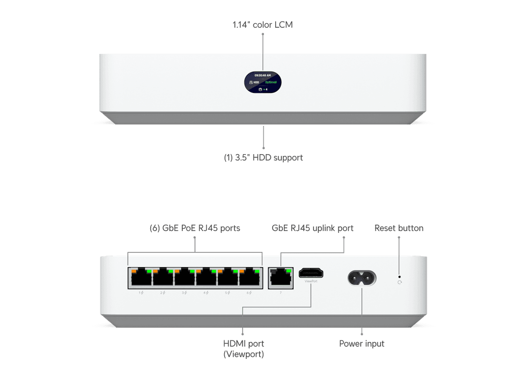 UniFi Network Video Recorder Instant - Tech Specs