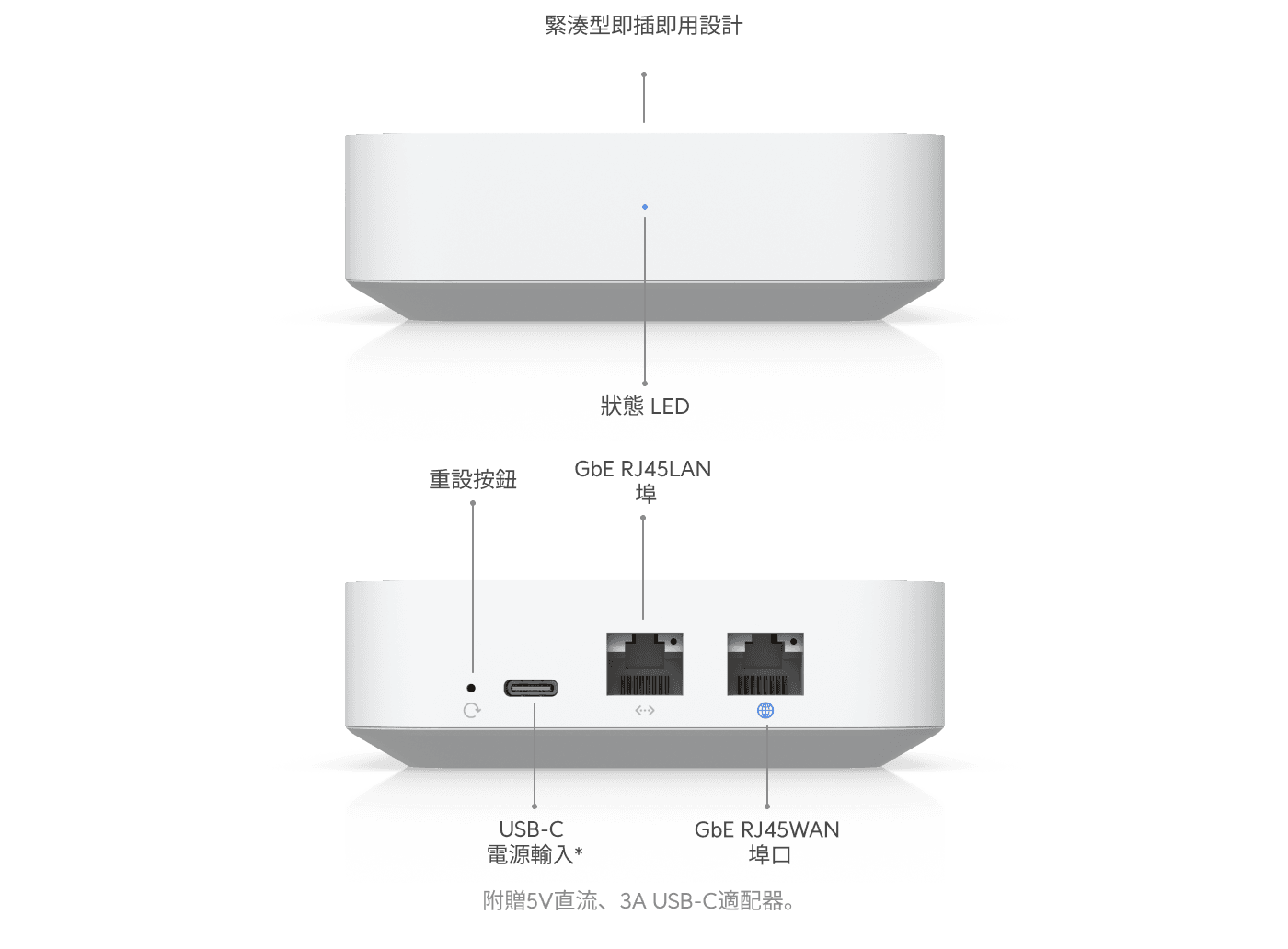 Gateway Lite