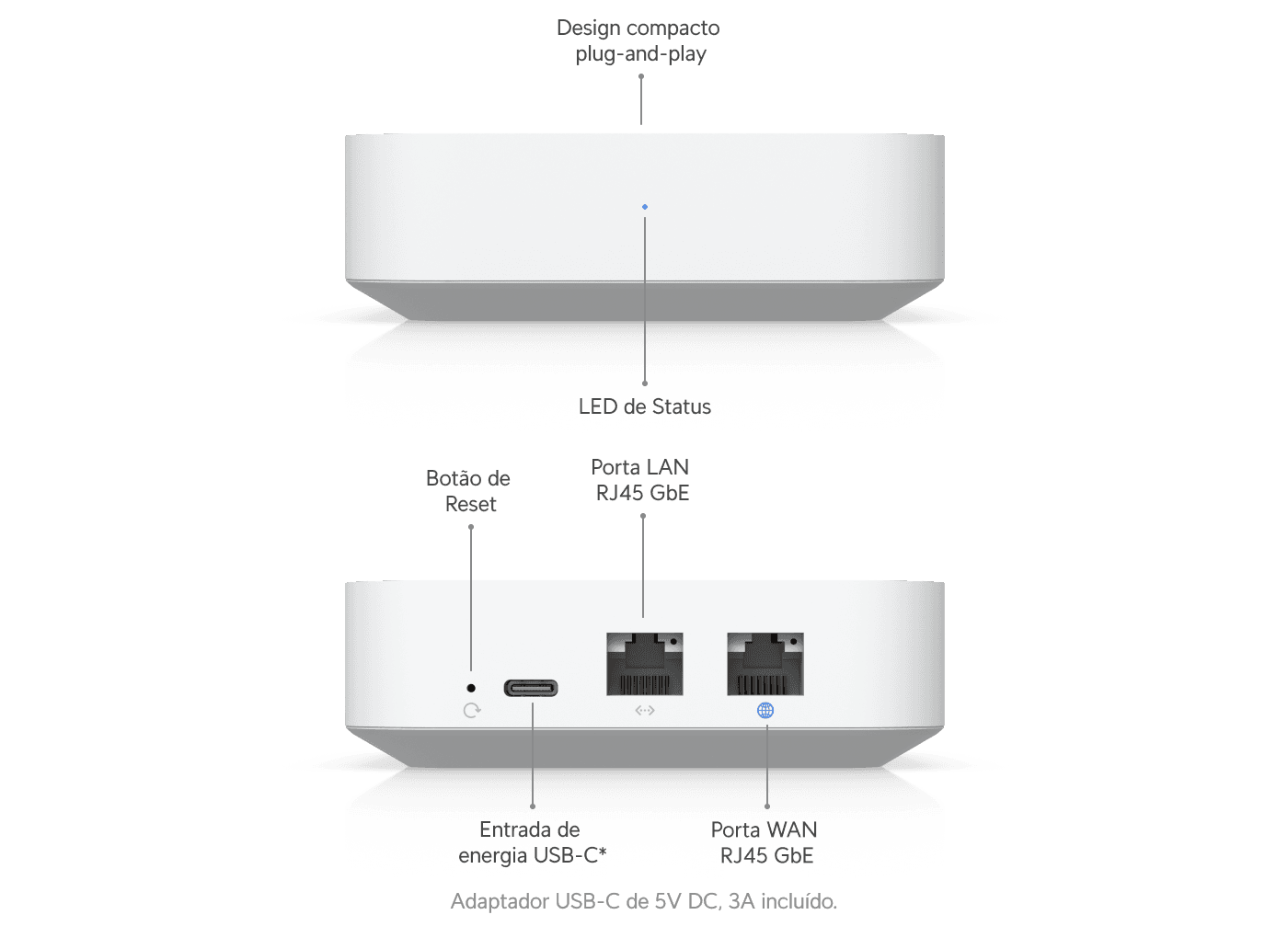 Gateway Lite
