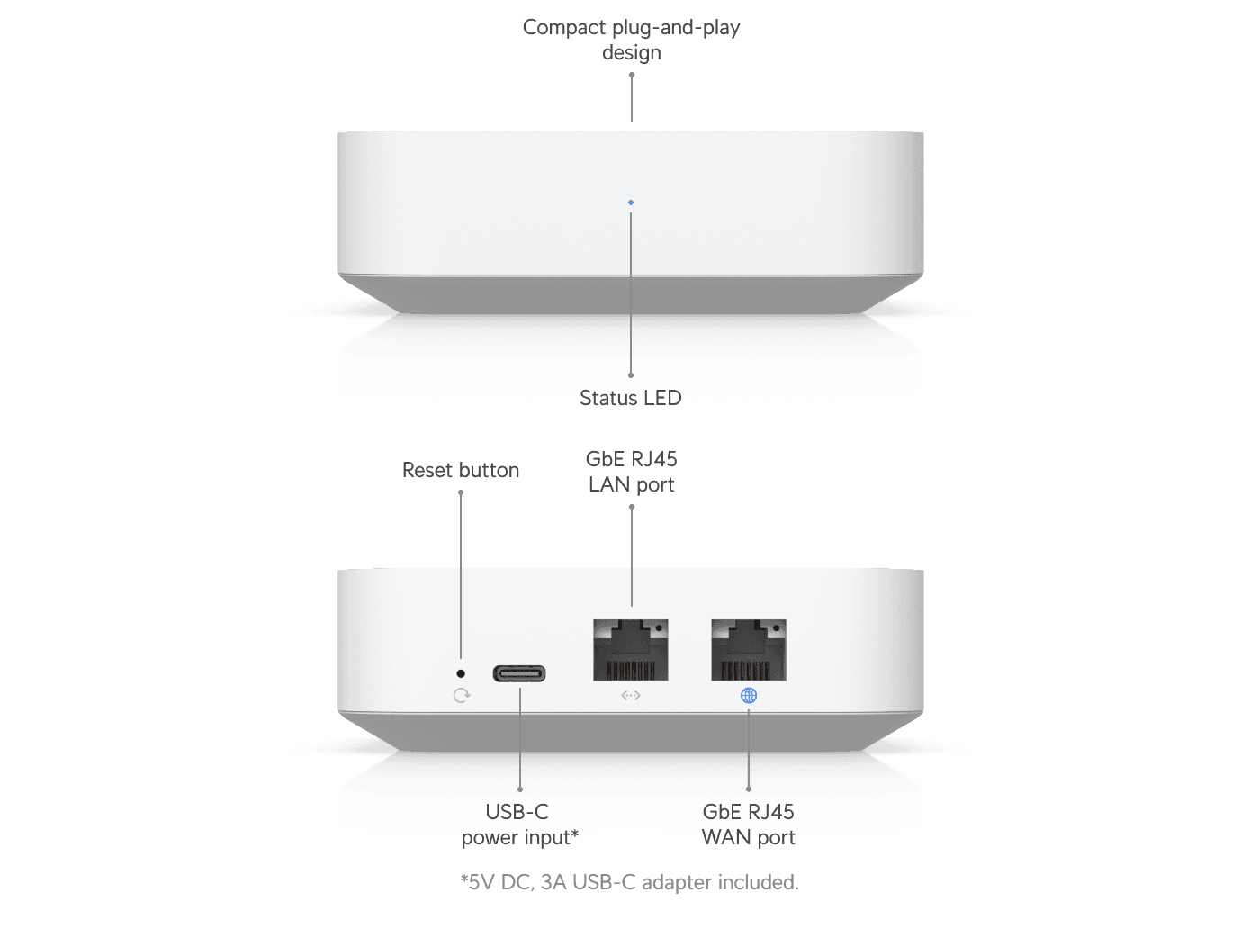 Gateway Lite