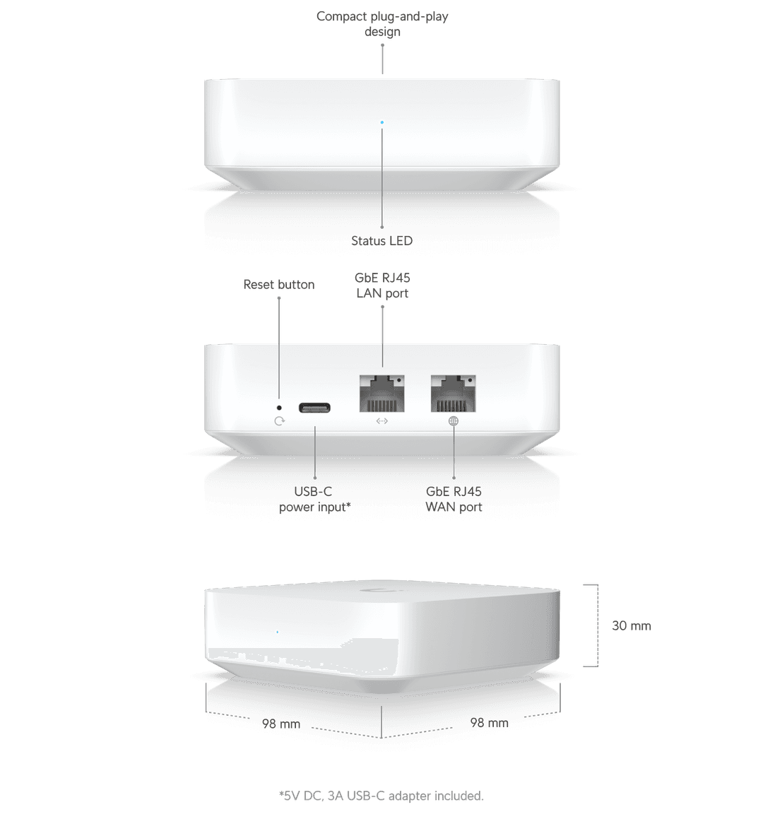 Gateway Lite