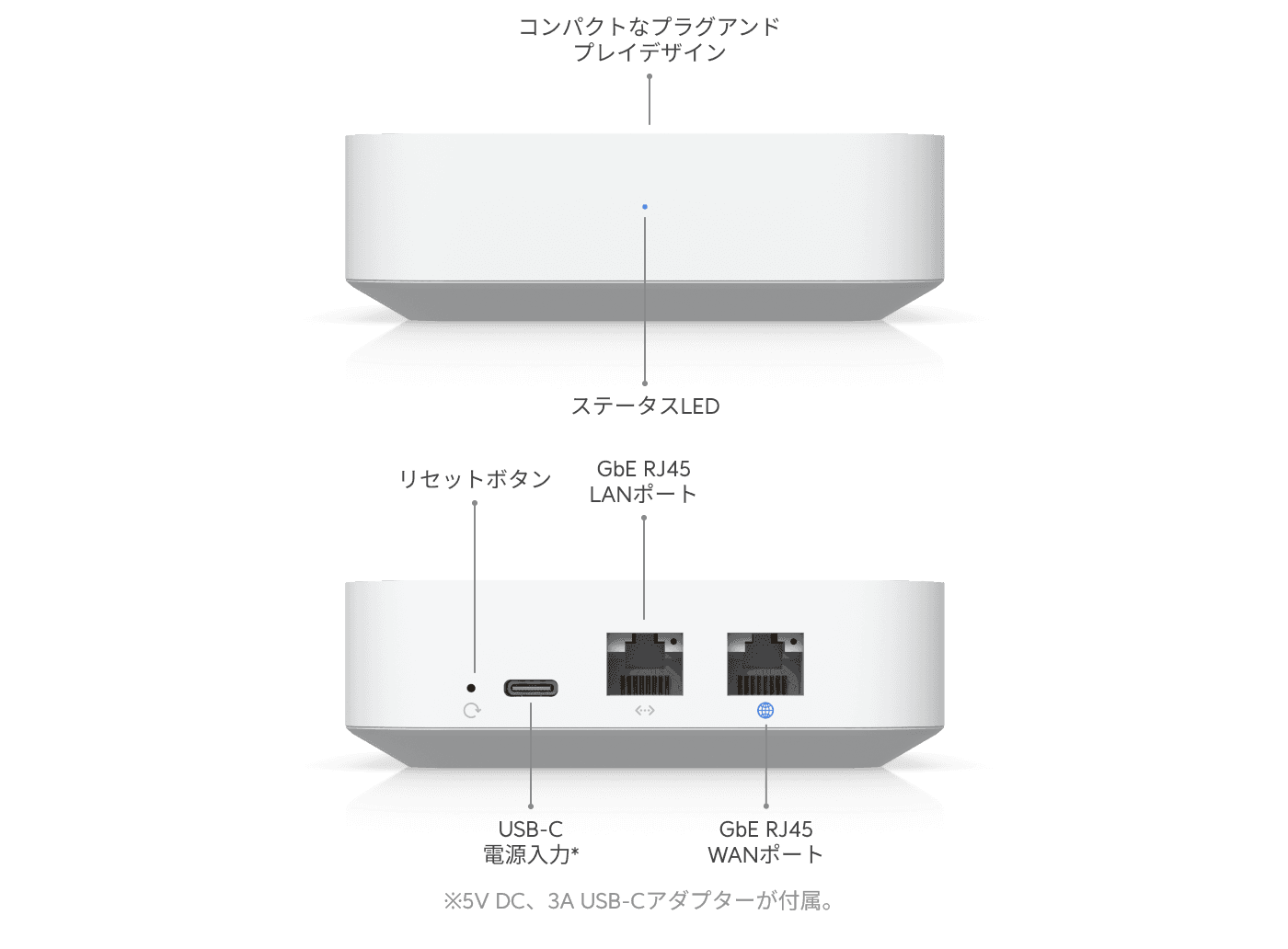 Gateway Lite