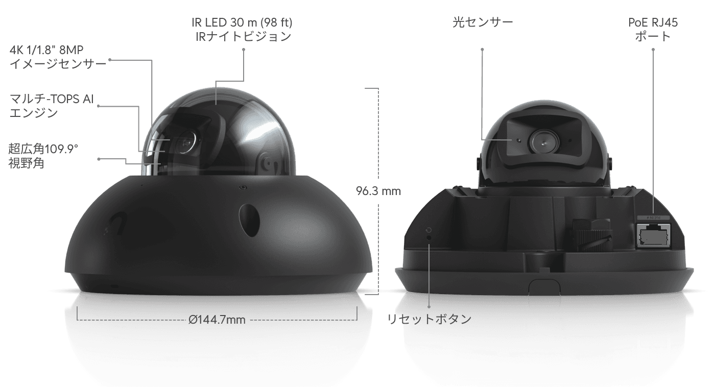 Camera G6 Dome