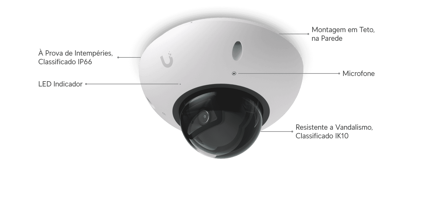 Câmera G6 Dome