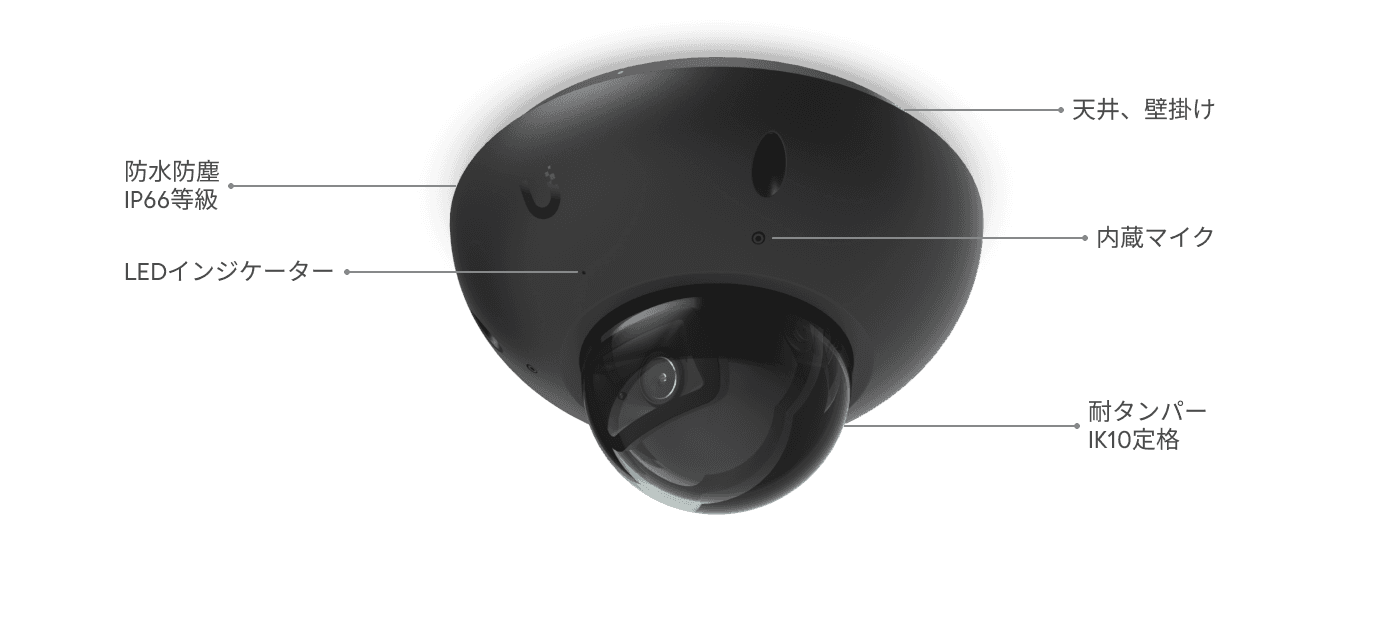 Camera G6 Dome