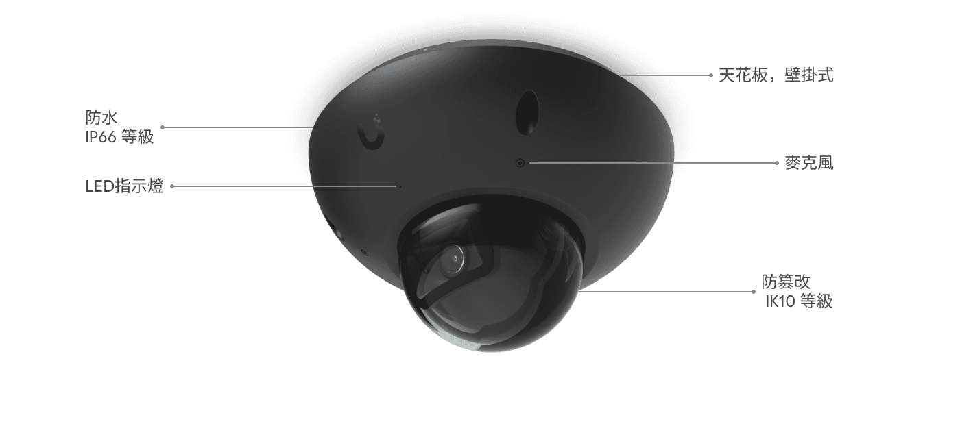 攝影機 G6 Dome