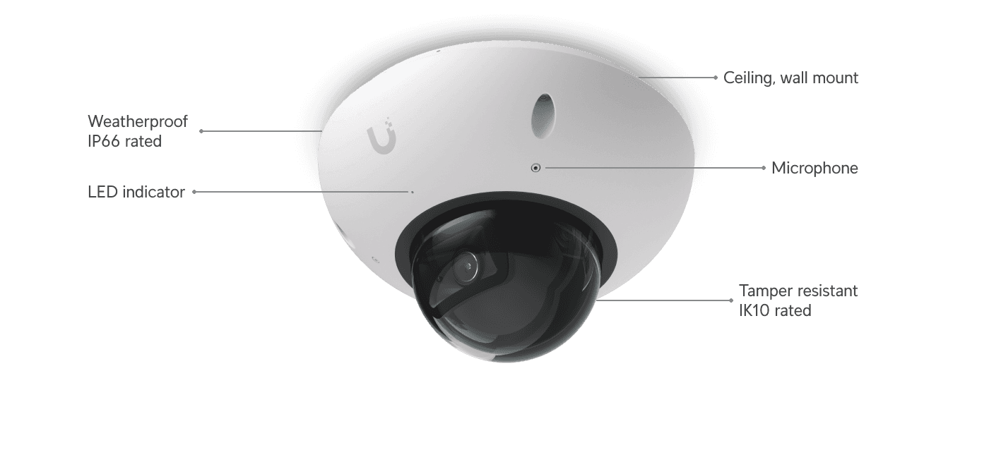 Camera G6 Dome