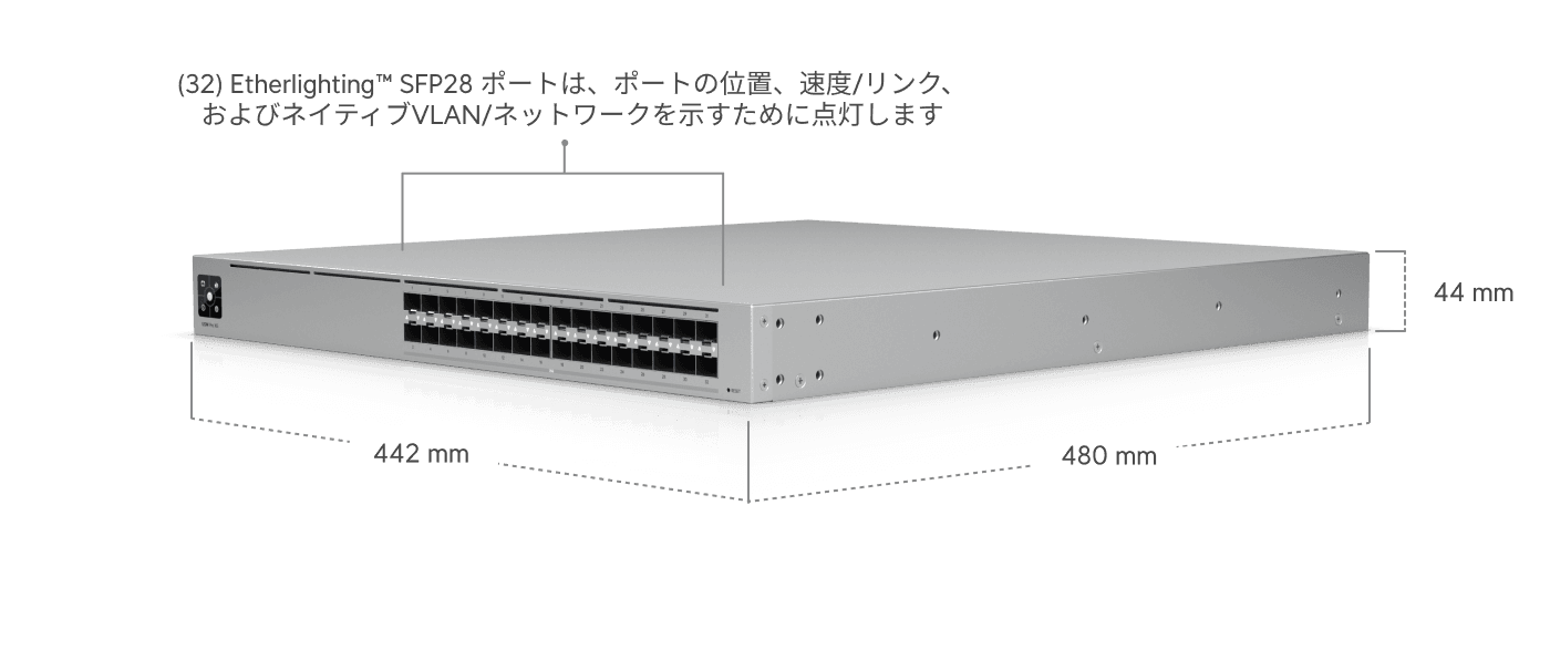 スイッチPro XG Aggregation