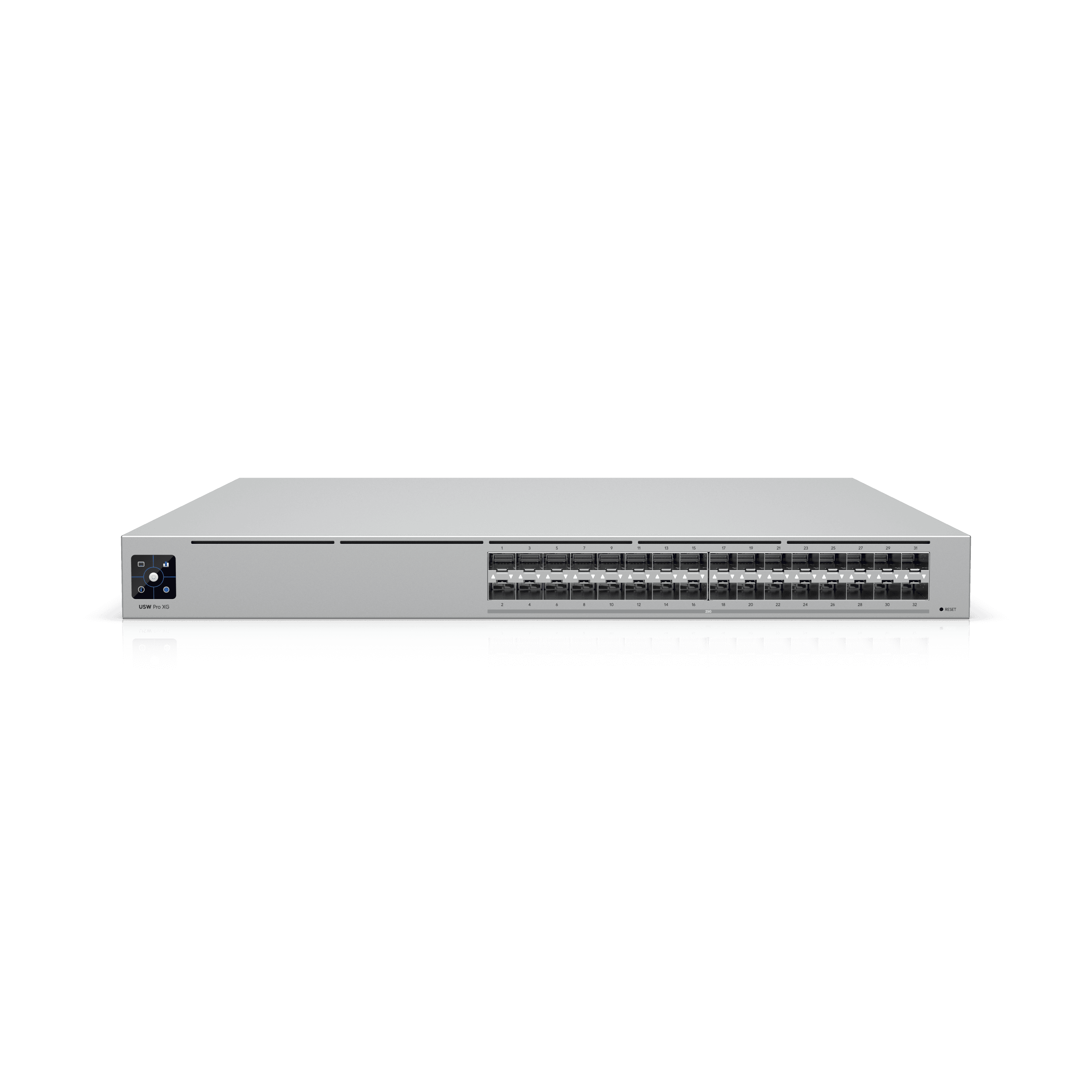 Switch Pro XG Aggregation