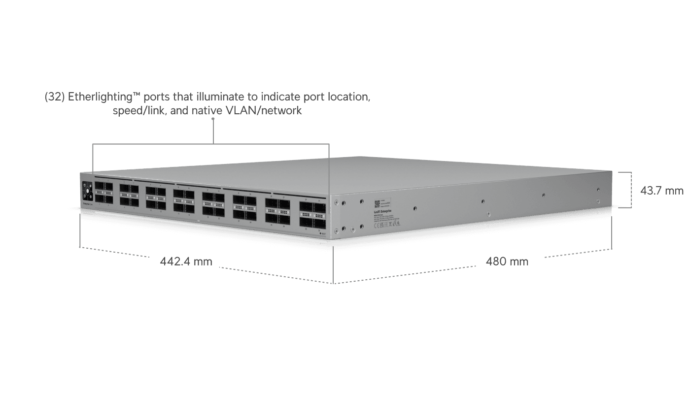 Enterprise Campus Switch Core