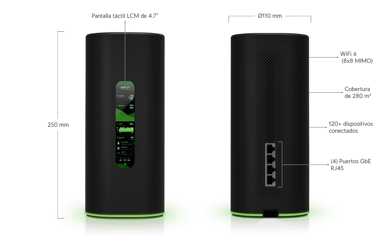 Router Alien de AmpliFi