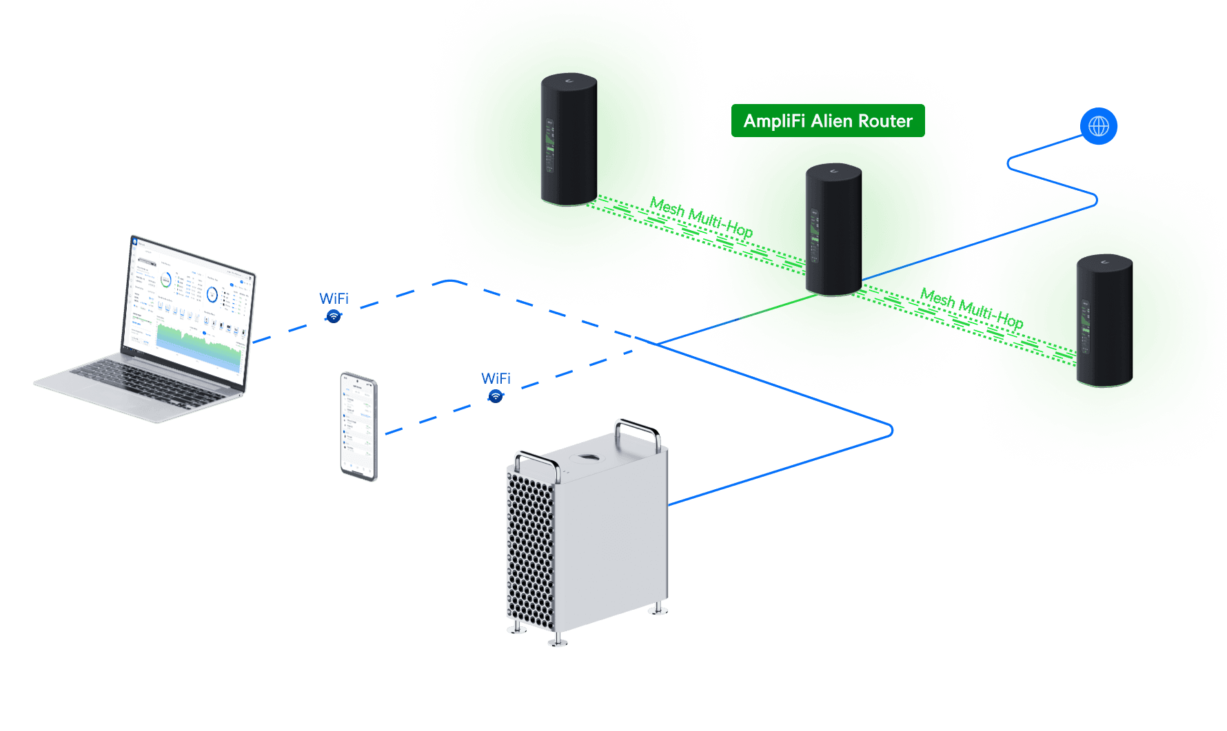 AmpliFi Alien Router