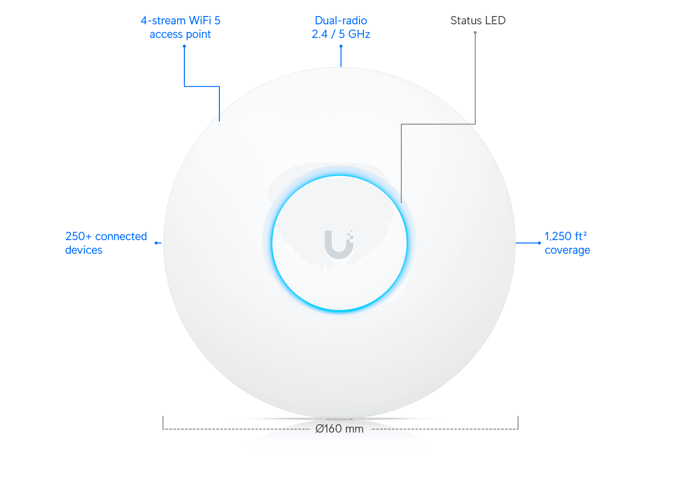 Access Point AC Lite