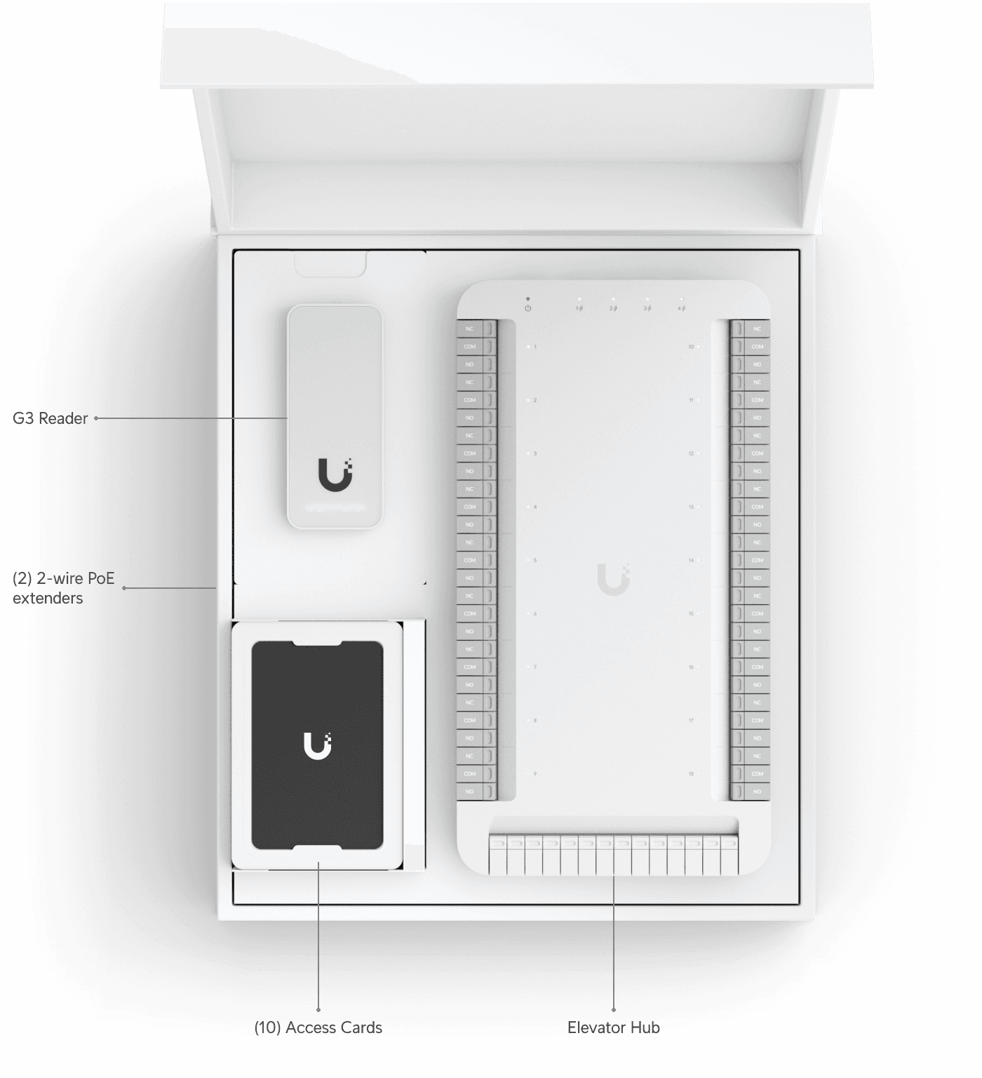 Access G3 Elevator Starter Kit