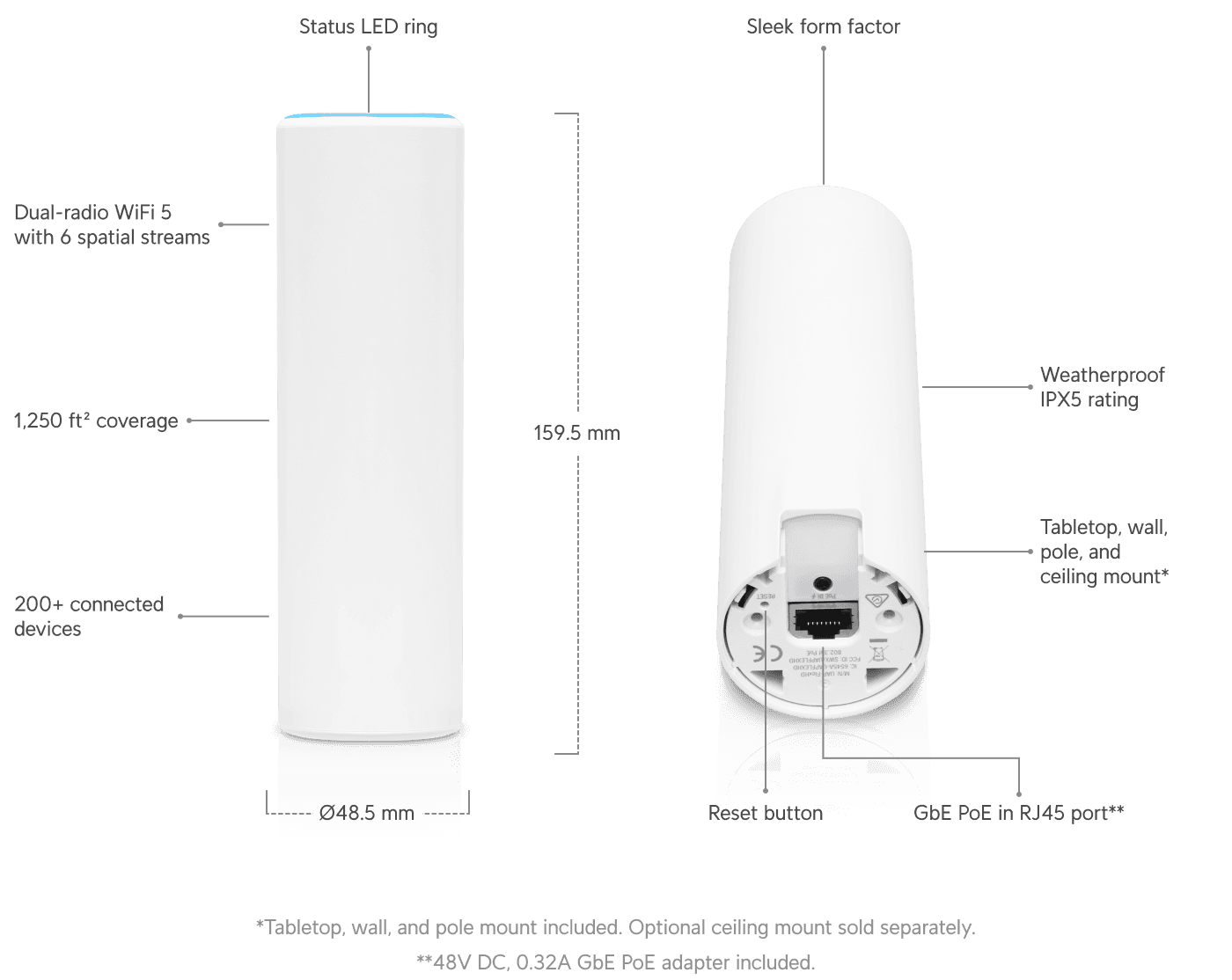 Access Point FlexHD