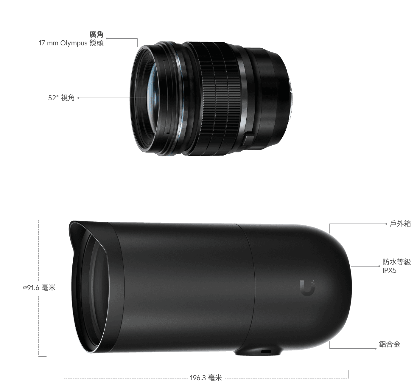 Camera AI DSLR