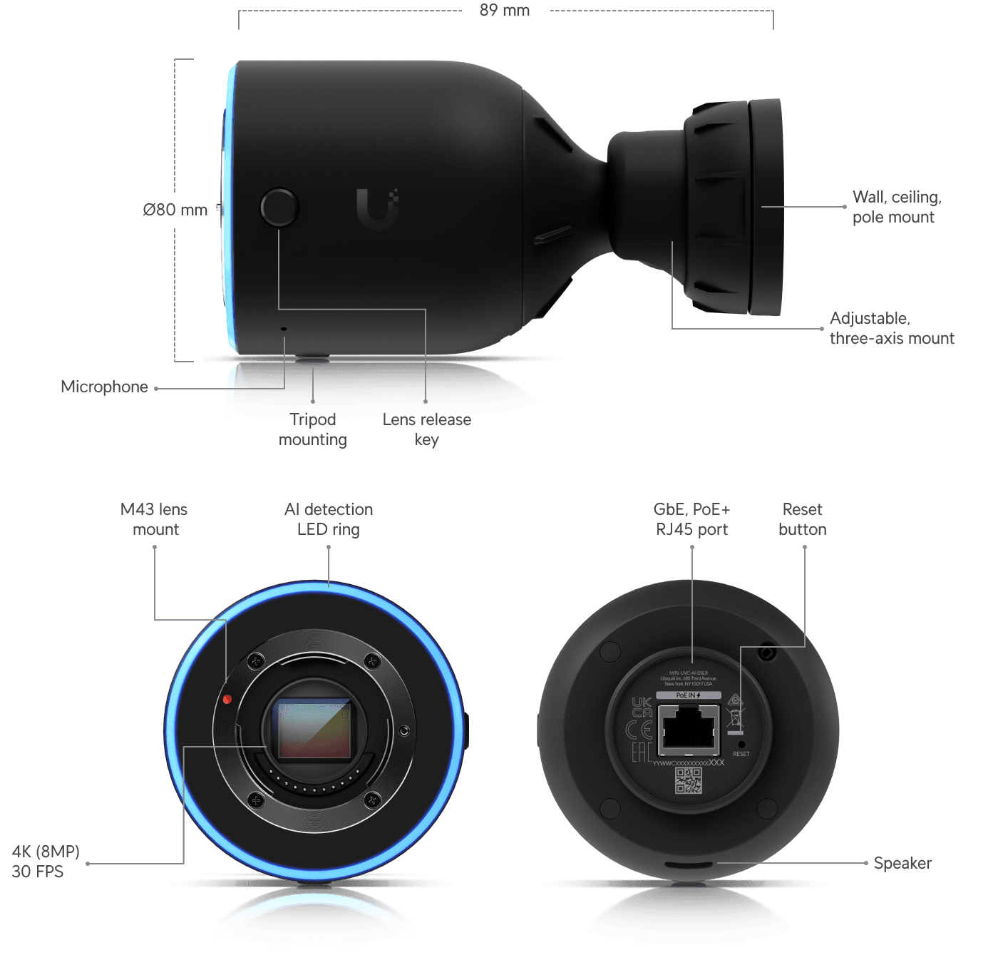 Camera AI DSLR