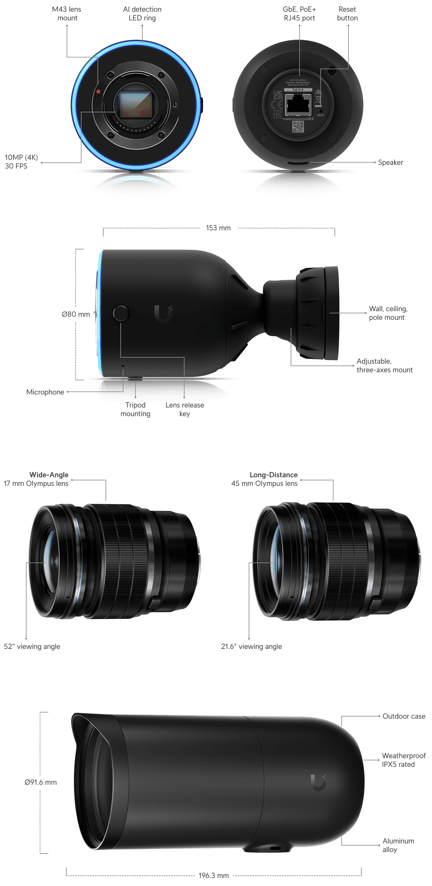 Camera AI DSLR