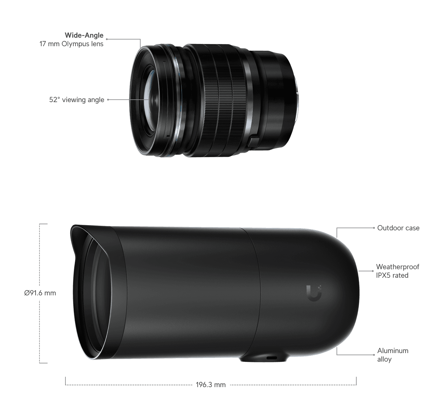 Camera AI DSLR