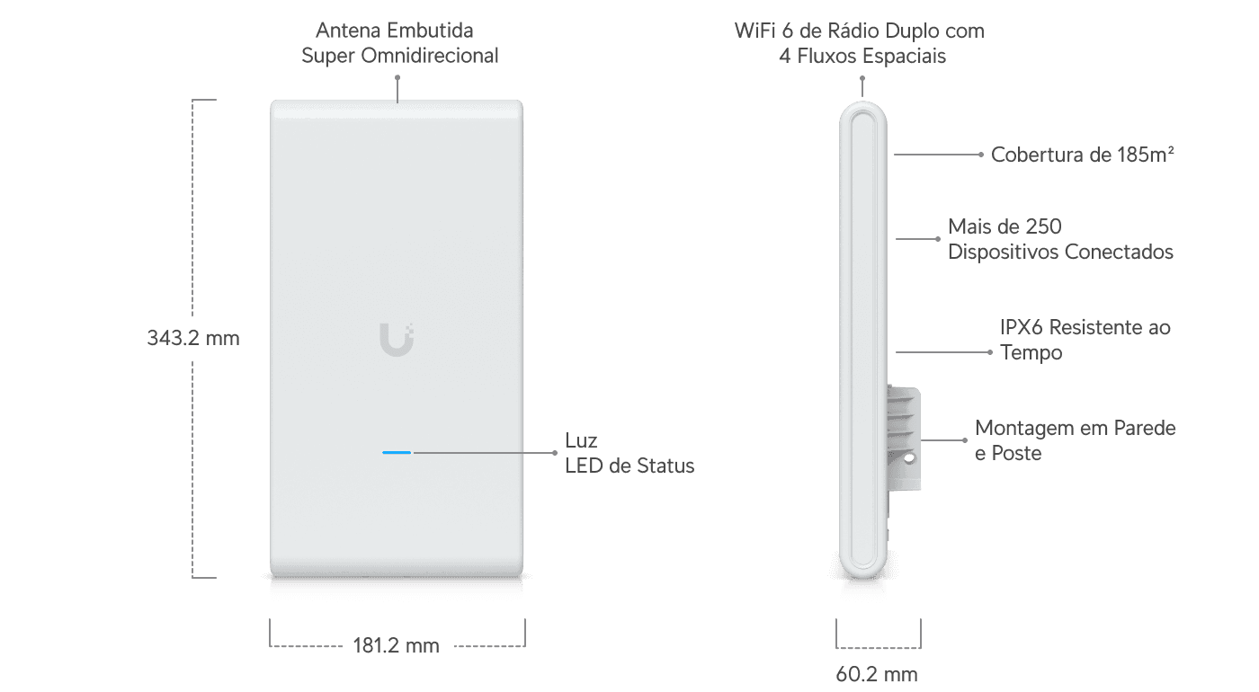 Ponto de Acesso U6 Mesh Pro
