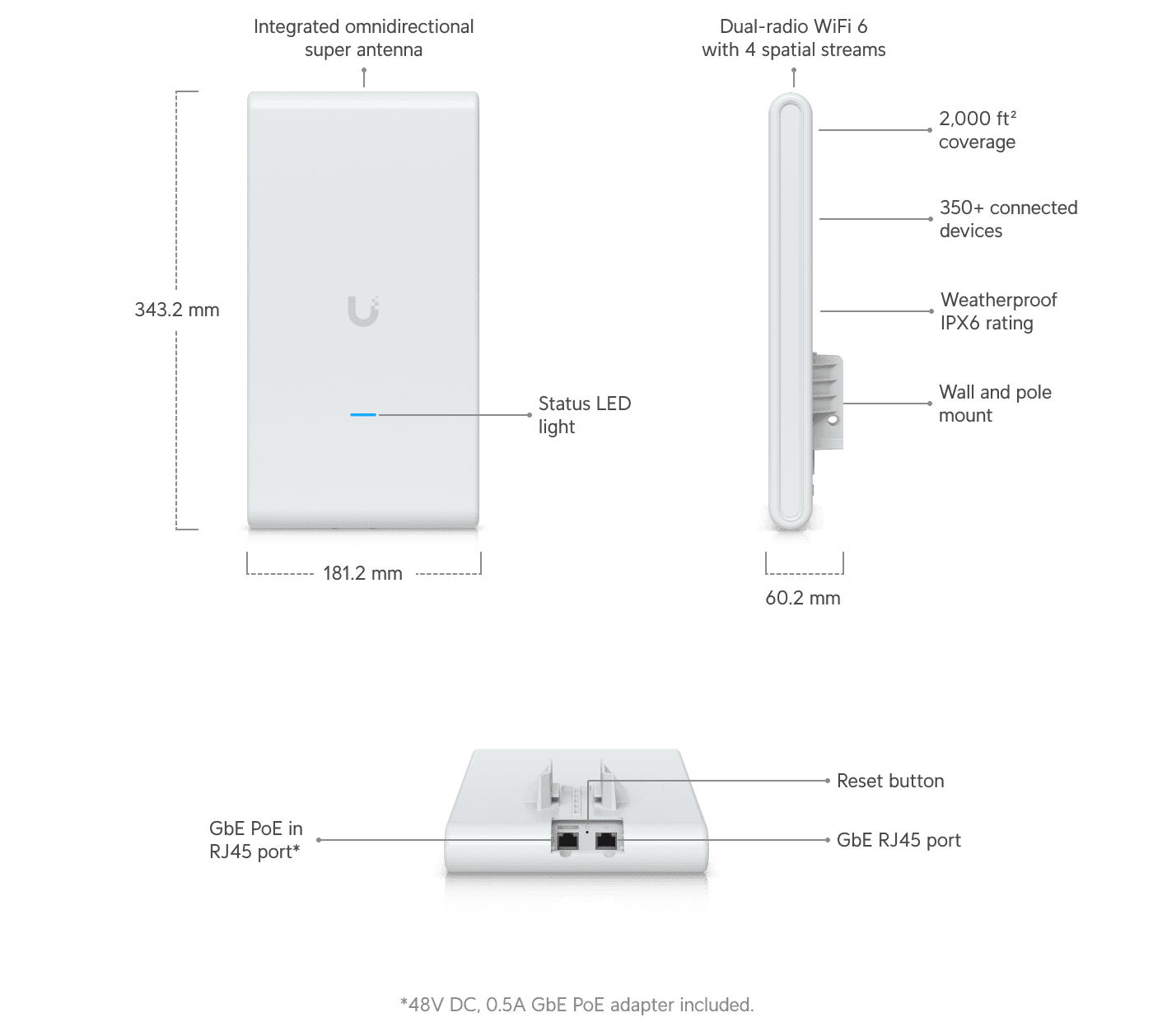 Ubiquiti U6-Mesh Pro