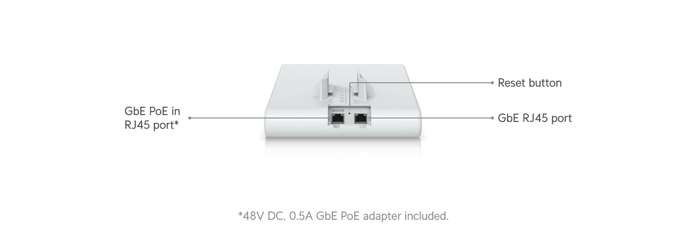 Access Point U6 Mesh Pro