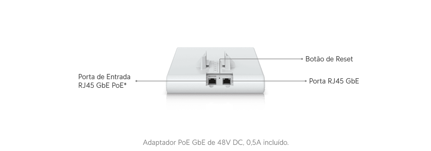 Ponto de Acesso U6 Mesh Pro