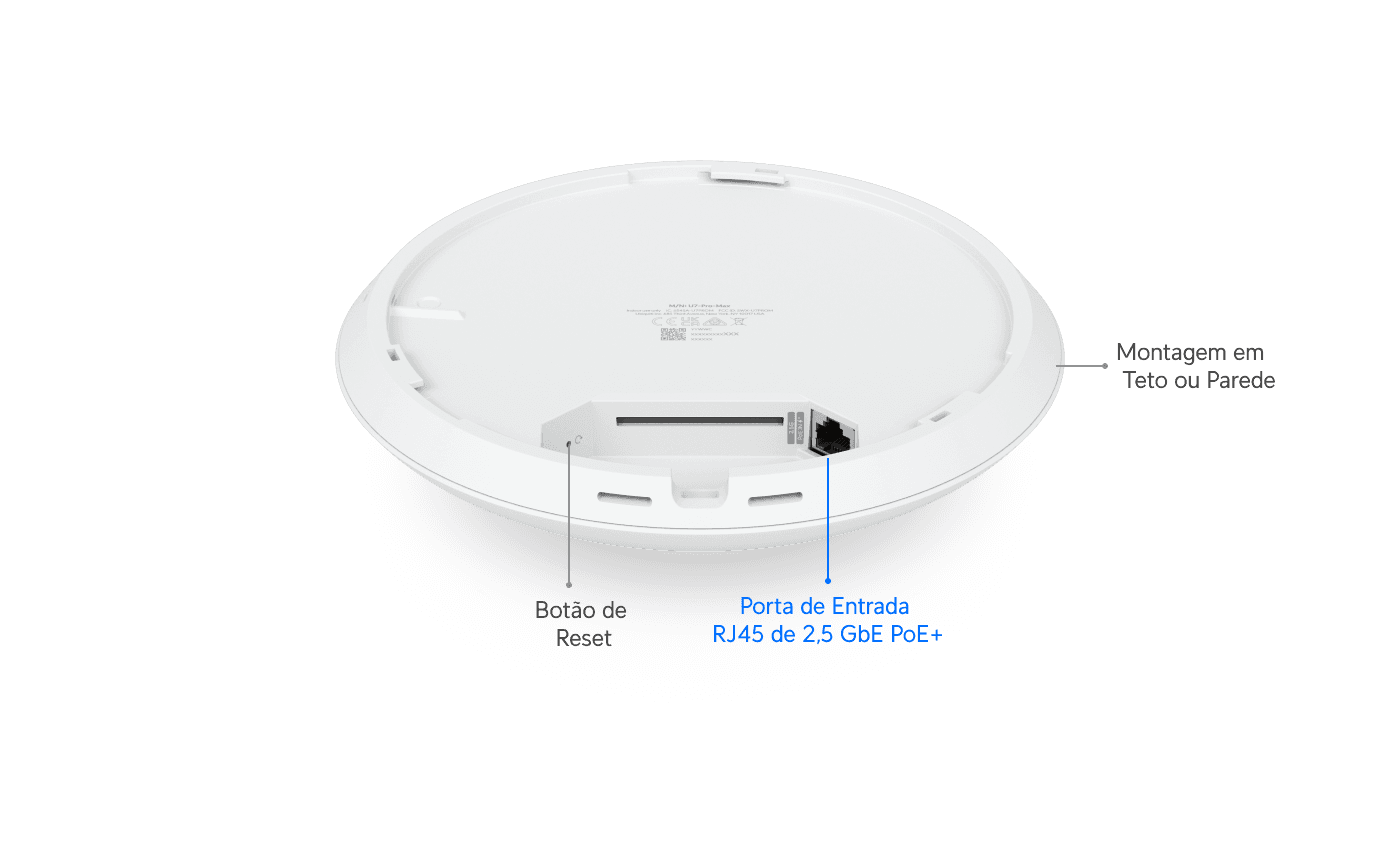 Access Point U7 Pro Max