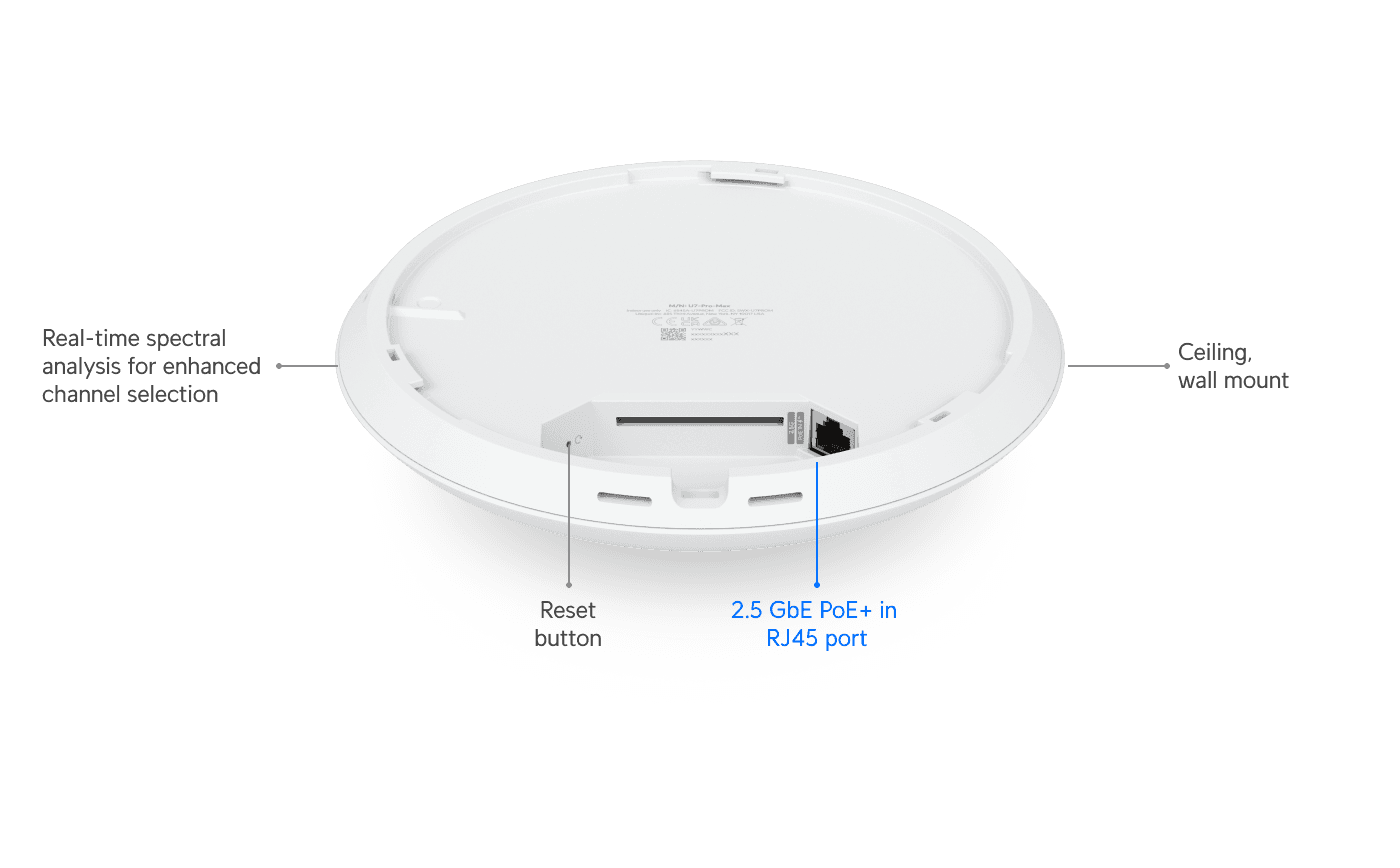 Access Point U7 Pro Max