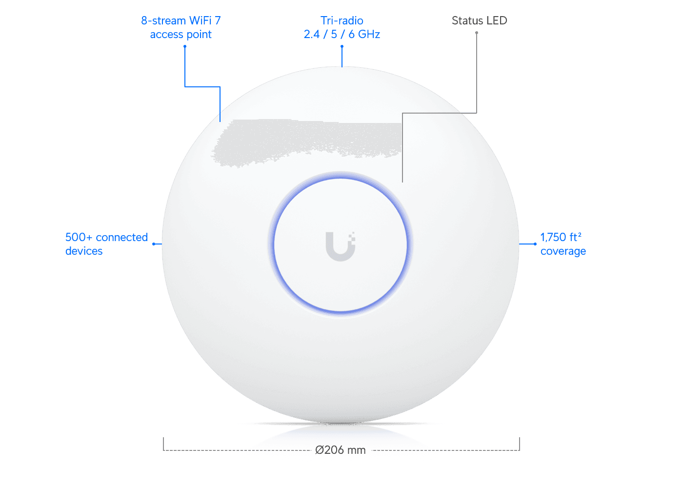 Access Point U7 Pro Max