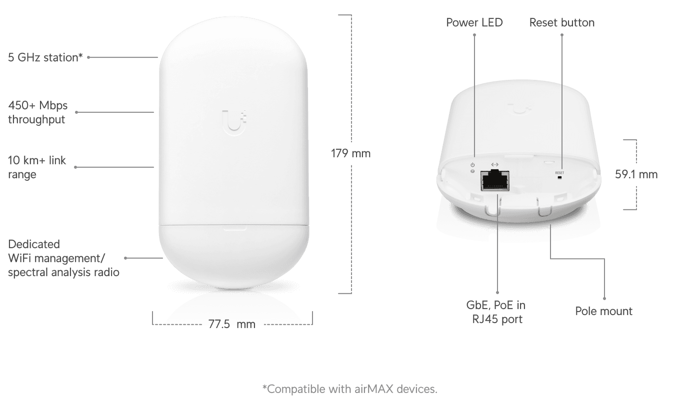 Build Features