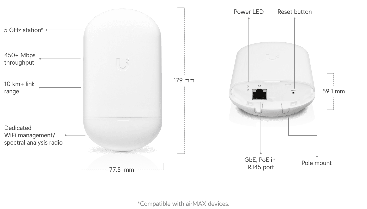 airMAX NanoStation 5AC Loco