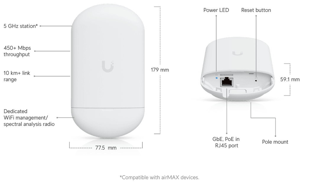 Ubiquiti NanoStation Loco5AC Kutu İçeriği