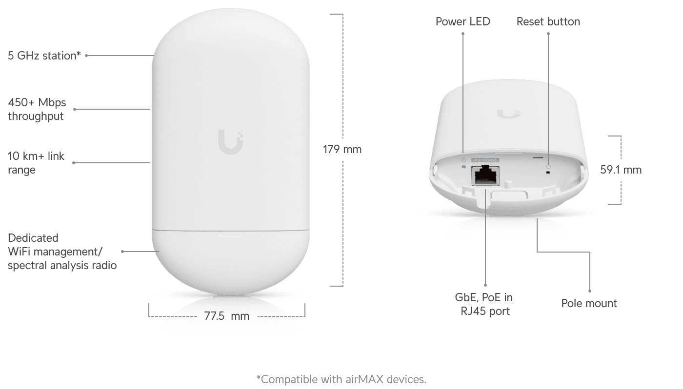 airMAX NanoStation 5AC Loco