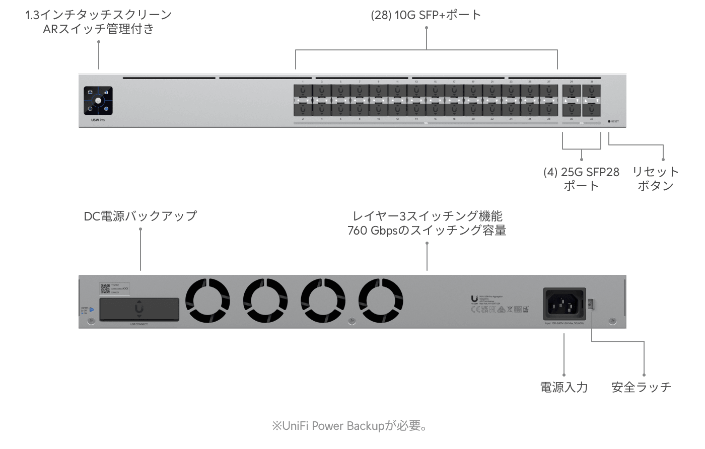 Hi-Capacity Aggregationを切り替えます