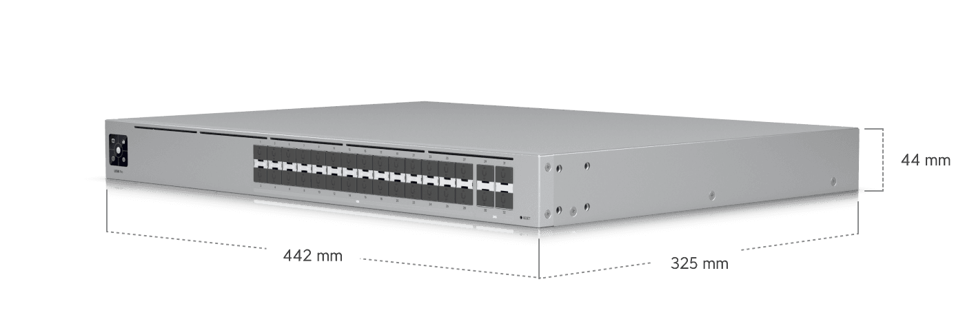 Switch Hi-Capacity Aggregation