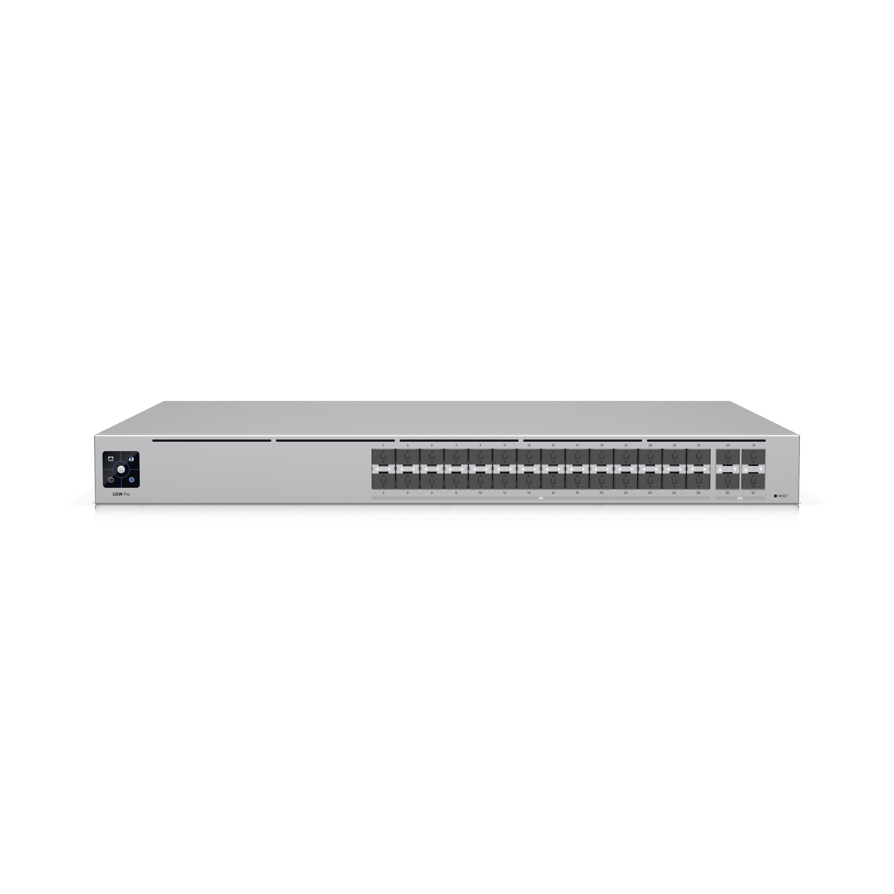 Switch Hi-Capacity Aggregation