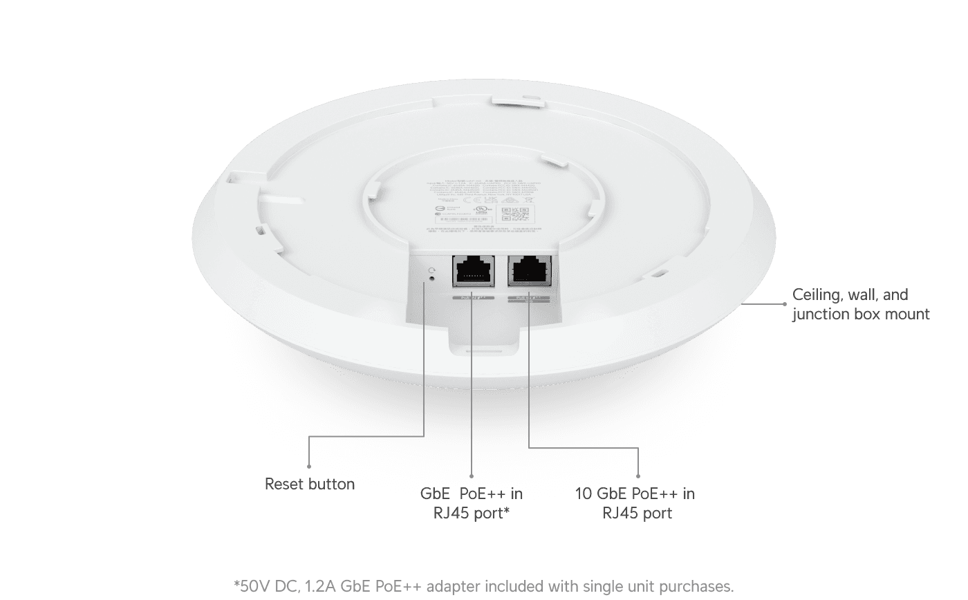 Access Point XG